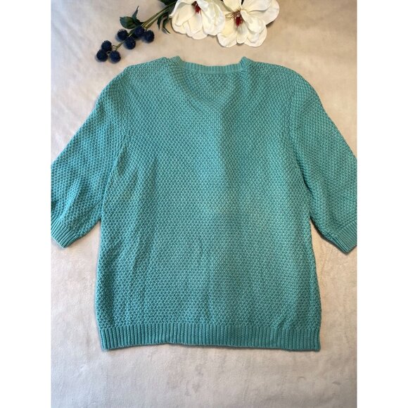 Boden Womens Teal Texture Knit Cardigan Fabric Covered Buttons Y2K M Cottagecore - Picture 2 of 10